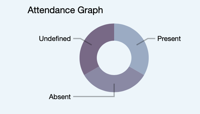 GraphMockup